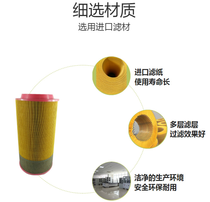 復盛空壓機空氣濾芯 復盛空壓機空氣濾芯